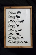 Load image into Gallery viewer, Ojibway Animal List
