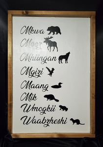 Ojibway Animal List